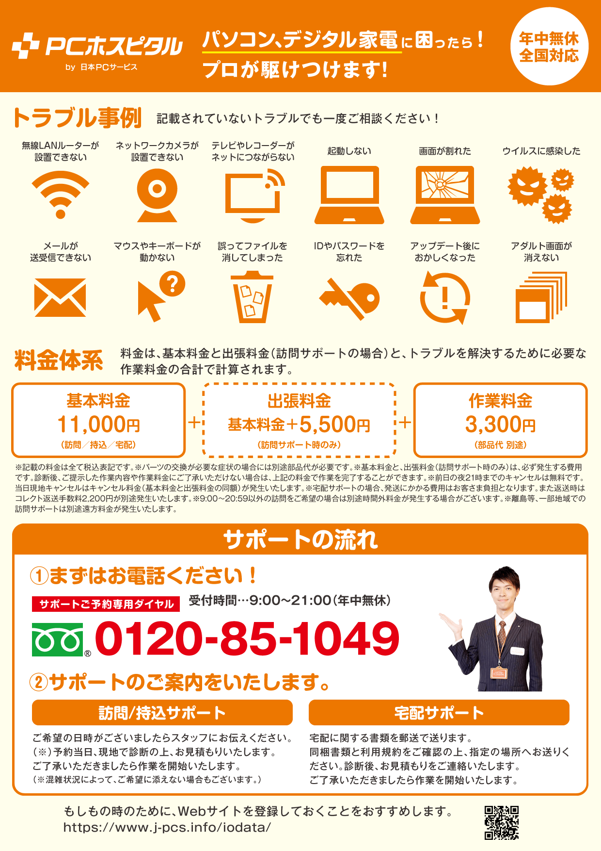 もしもの時の印刷用資料