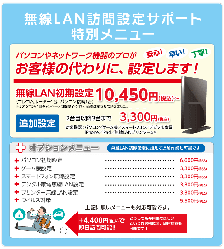 無線LAN訪問設定サポート 特別メニュー 無線LAN初期設定10,450円（税込）～