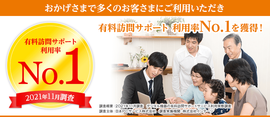 おかげさまでドクター・ホームネットを運営する日本ＰＣサービスは顧客満足度No.1を獲得！